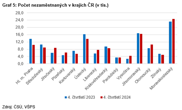 Obsah obrázku text, snímek obrazovky, Písmo, Vykreslený graf

Obsah vygenerovaný umělou inteligencí může být nesprávný.