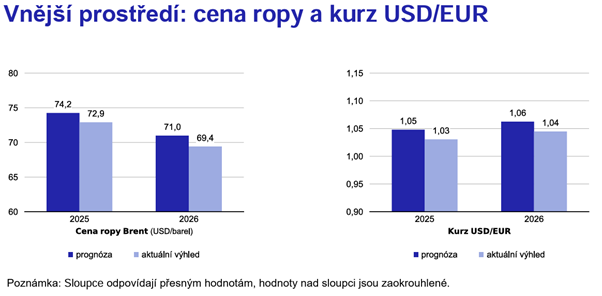 Obsah obrázku text, snímek obrazovky, diagram, Písmo

Obsah vygenerovaný umělou inteligencí může být nesprávný.