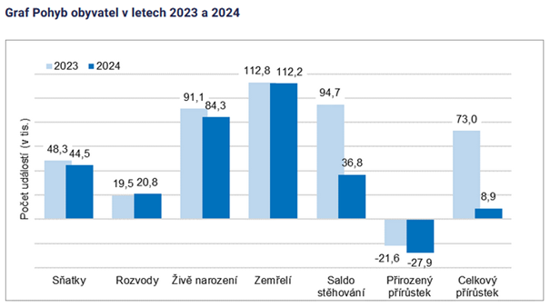 Obsah obrázku text, snímek obrazovky, číslo, Písmo

Obsah vygenerovaný umělou inteligencí může být nesprávný.
