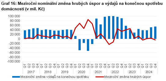 Obsah obrázku text, snímek obrazovky, Písmo, Vykreslený graf

Obsah vygenerovaný umělou inteligencí může být nesprávný.