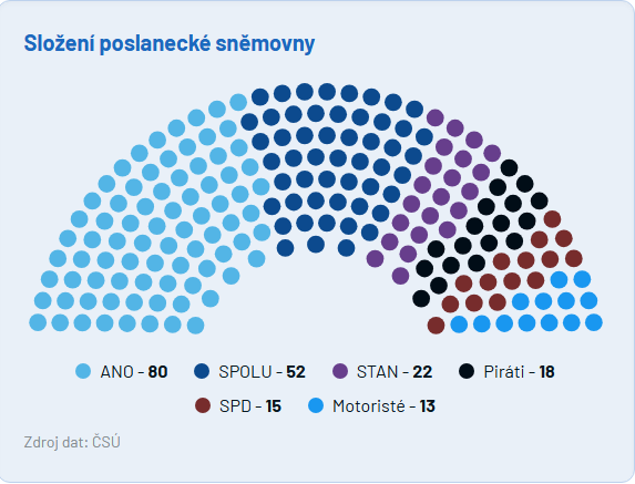 Obsah obrázku text, snímek obrazovky, design

Obsah generovaný pomocí AI může být nesprávný.