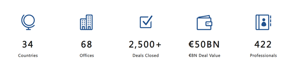 Obsah obrázku text, snímek obrazovky, Písmo, číslo
Obsah generovaný pomocí AI může být nesprávný.