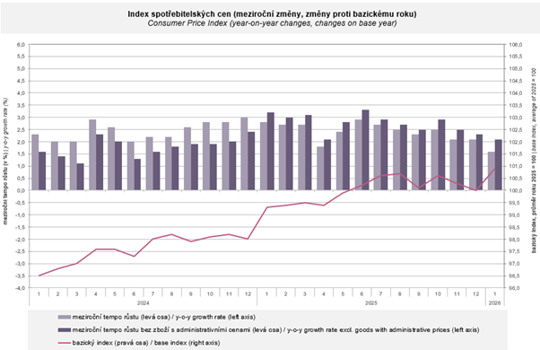 Obsah obrázku text, snímek obrazovky, Vykreslený graf, Písmo

Obsah generovaný pomocí AI může být nesprávný.