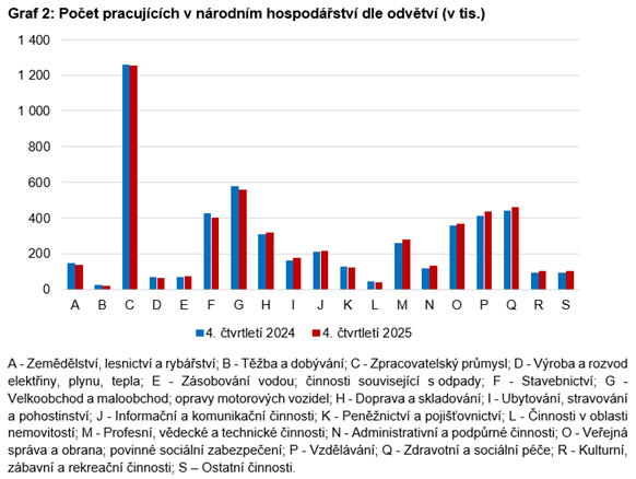 Obsah obrázku text, snímek obrazovky, Písmo, číslo
Obsah generovaný pomocí AI může být nesprávný.