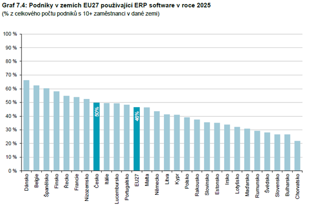 Obsah obrázku text, snímek obrazovky, řada/pruh, Písmo
Obsah generovaný pomocí AI může být nesprávný.