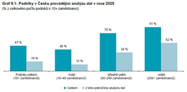 Obsah obrázku text, snímek obrazovky, diagram, design

Obsah generovaný pomocí AI může být nesprávný.