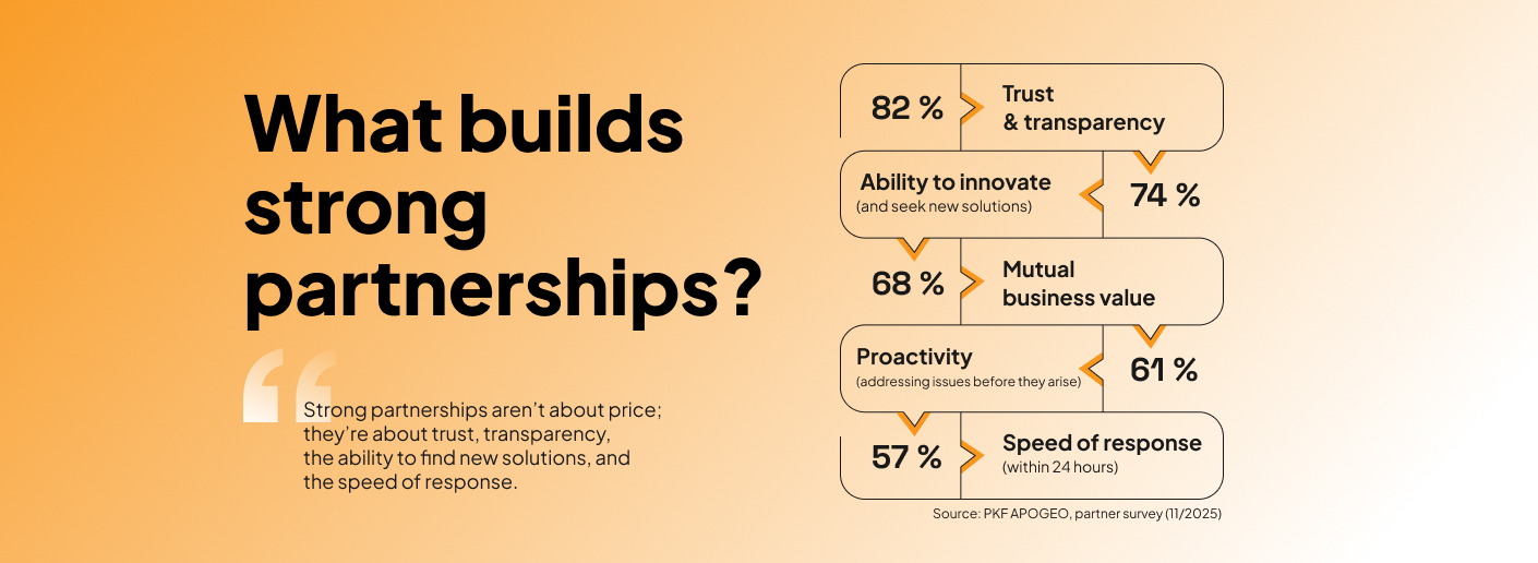 What makes strong partnerships